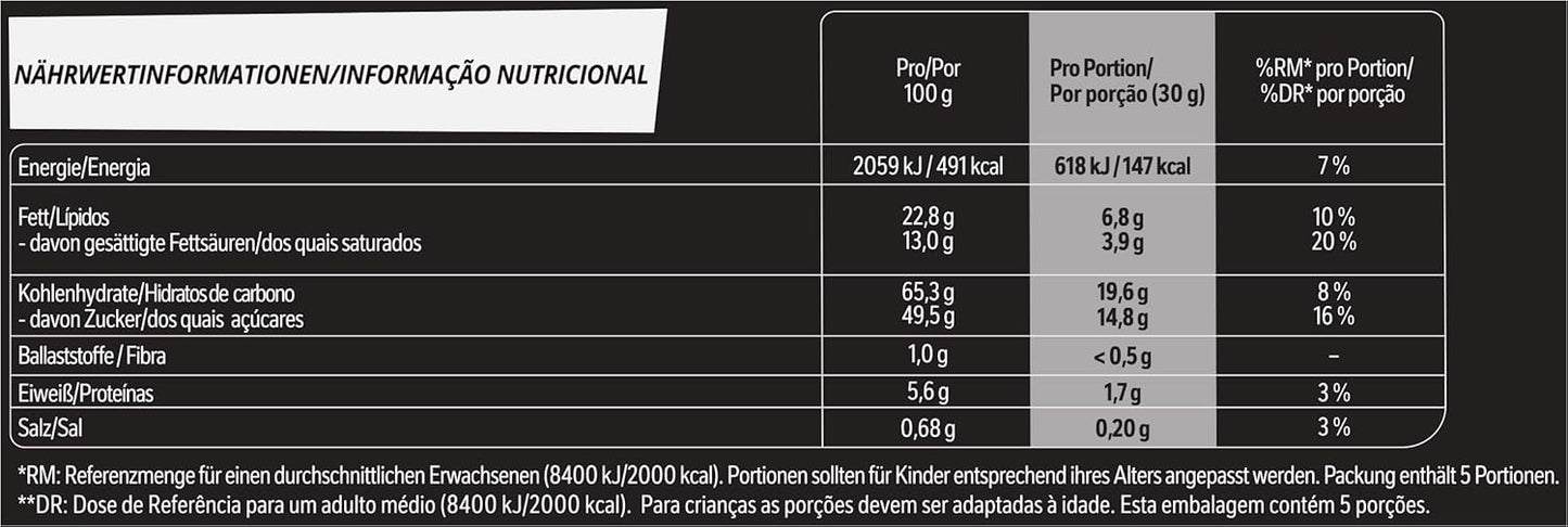 Lion Black White Nährwerttabelle