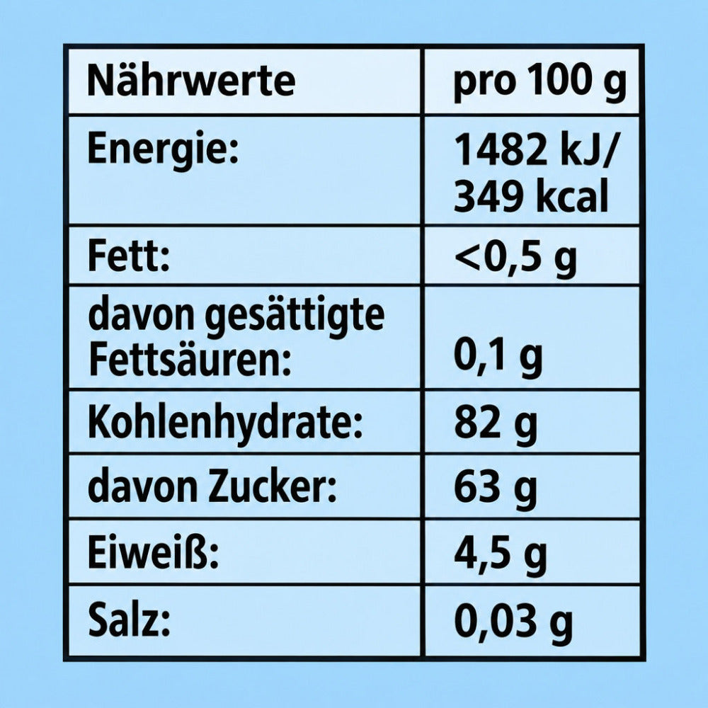 Haribo Tropi Frutti Nährwerttabelle