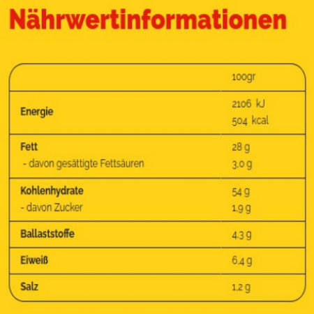 Lay's KFC riginal Nährwerttabelle