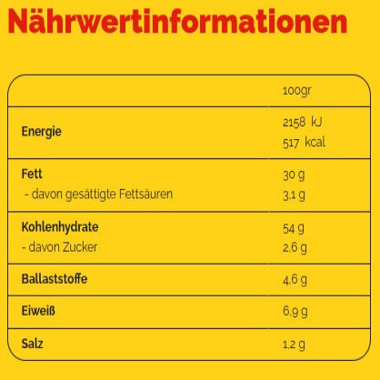 Lay's Sour Cream Onion Nährwerttabelle