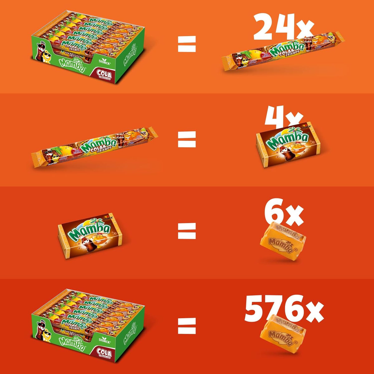 Mamba Cola & Friends Kaubonbon - Übersicht Verpackungseinheiten