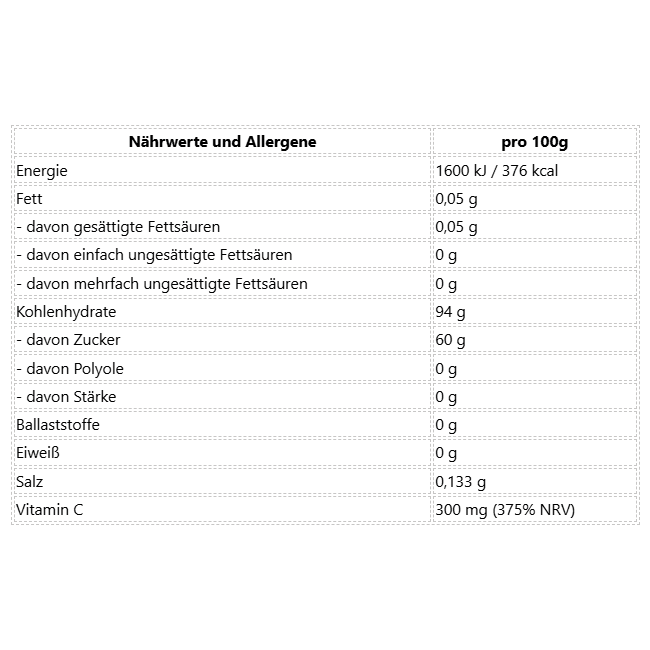 Damel PECTOL Nährwerttabelle