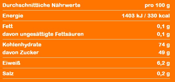 Trolli Squiggletwist Nährwerttabelle