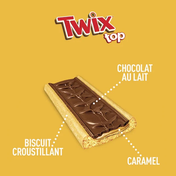 Twix Top