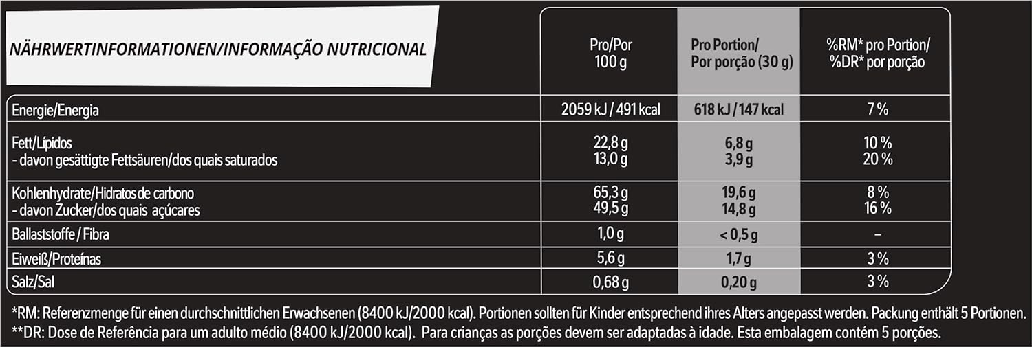 Lion Black White Nährwerttabelle