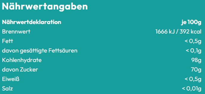 Cavendish Harvey Clear Mint Drops Nährwerttabelle 