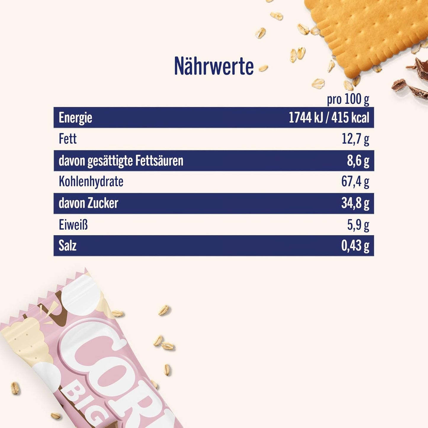 Corny Big Schoko Marshmallow Nährwerttabelle