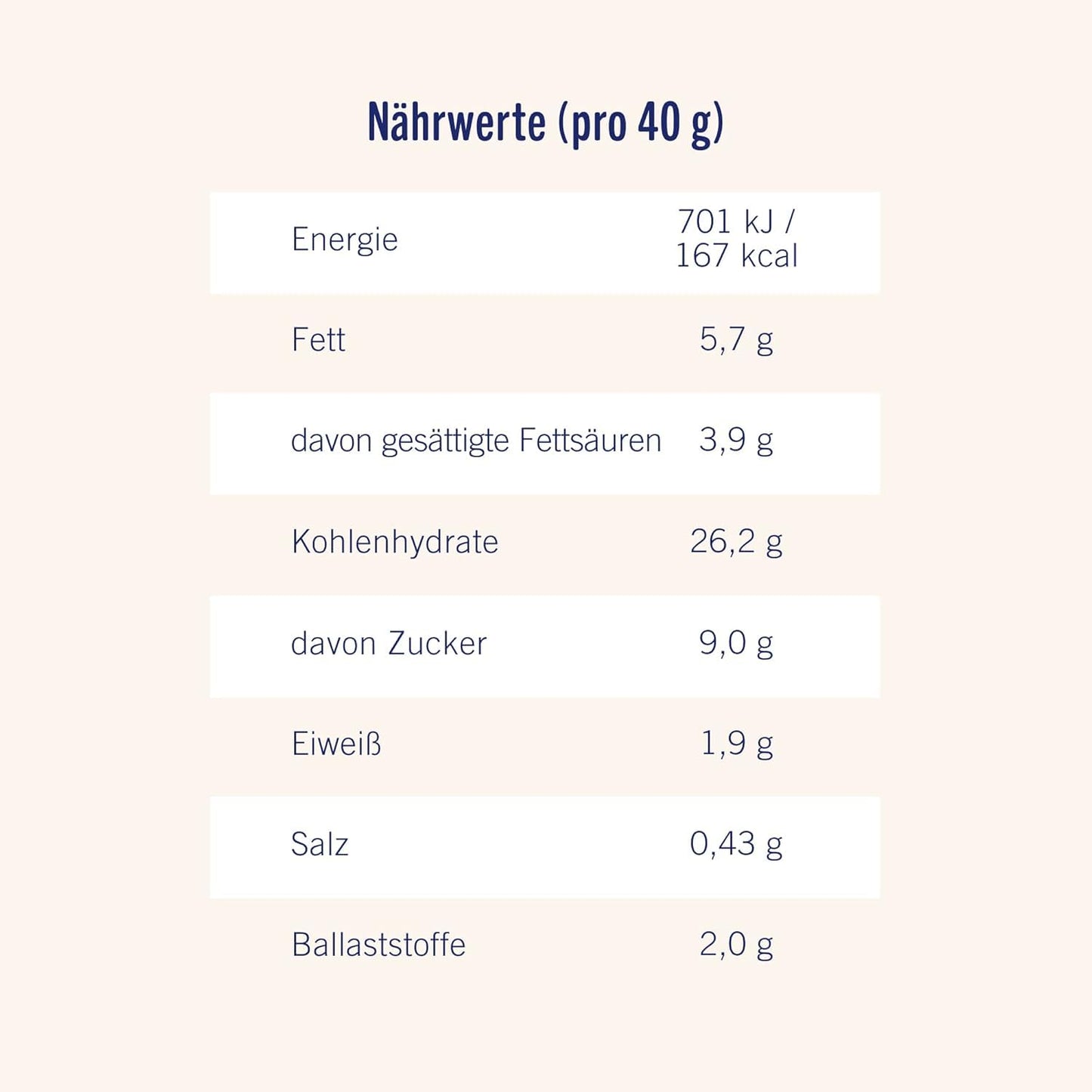 Corny Big Schoko Salted Caramel Nährwerttabelle