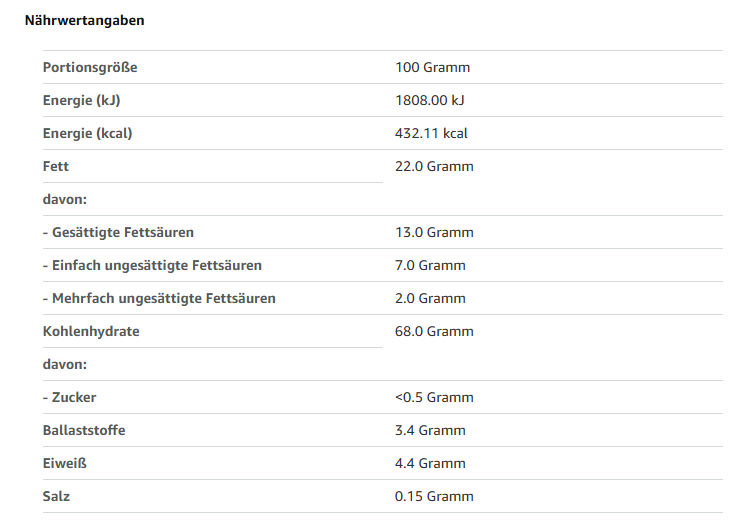 Gullon Wafer Choco Nährwerttabelle