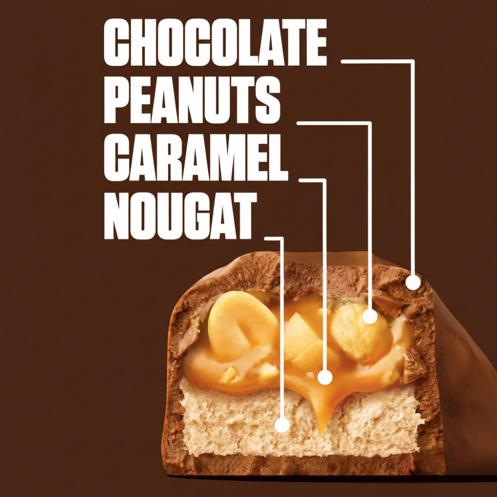 Ingredients in a Snickers bar