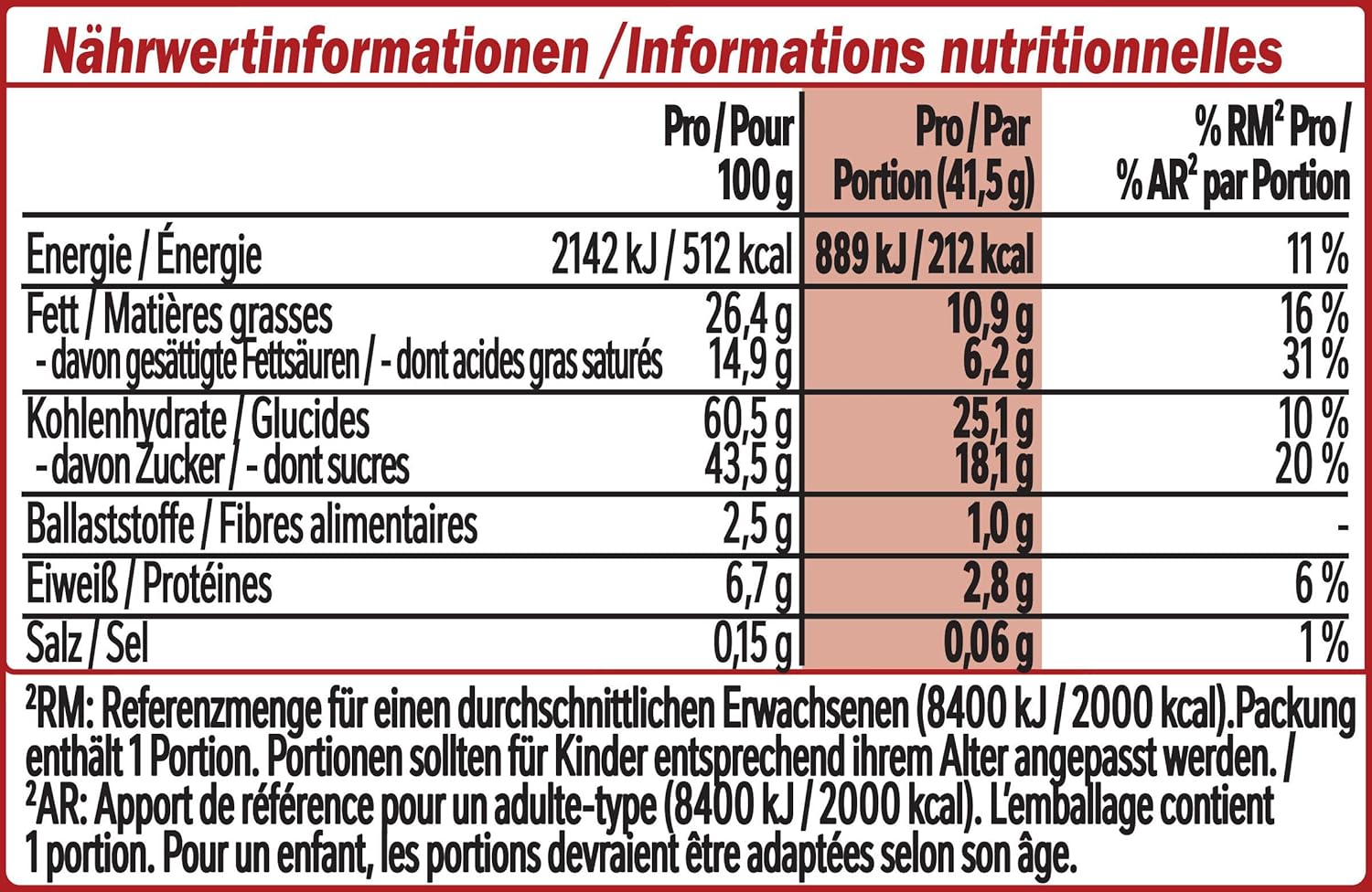 KitKat Classic Nährwerttabelle