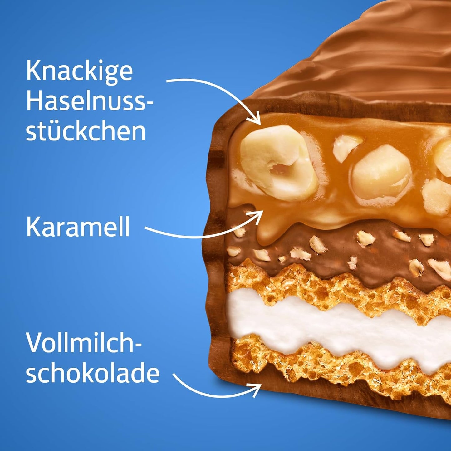 Knoppers NussRiegel - Schokoriegel mit Milch- und Nougatcreme, Haselnüssen, Karamell und Vollmilchschokolade