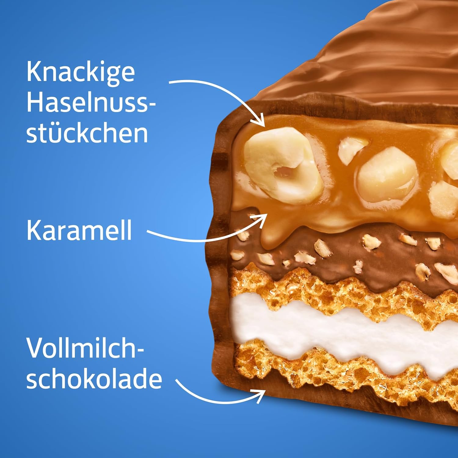 Knoppers NussRiegel - Schokoriegel mit Milch- und Nougatcreme, Haselnüssen, Karamell und Vollmilchschokolade