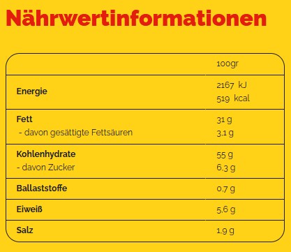 Lay's Bugles Cheese Nährwerttabelle