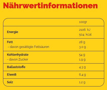Lay's KFC riginal Nährwerttabelle