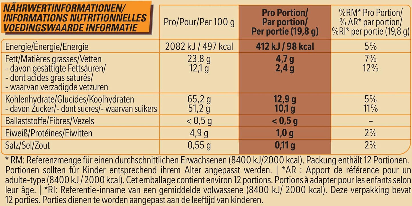 Lion White Nährwerttabelle