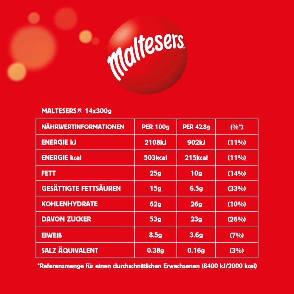 Maltesers Nährwerttabelle