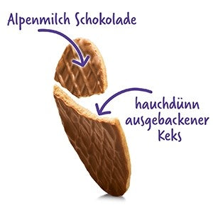 Milka Choco Thins 151g MHD:31.03.2026