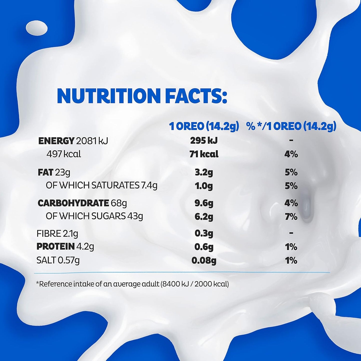 Oreo Double Creme - Nutrition Facts