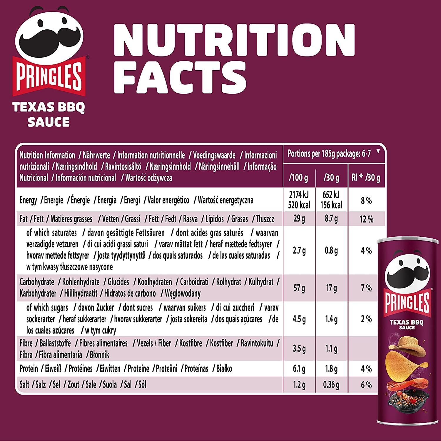 Nutrition Facts - Pringels Texas BBQ Sauce