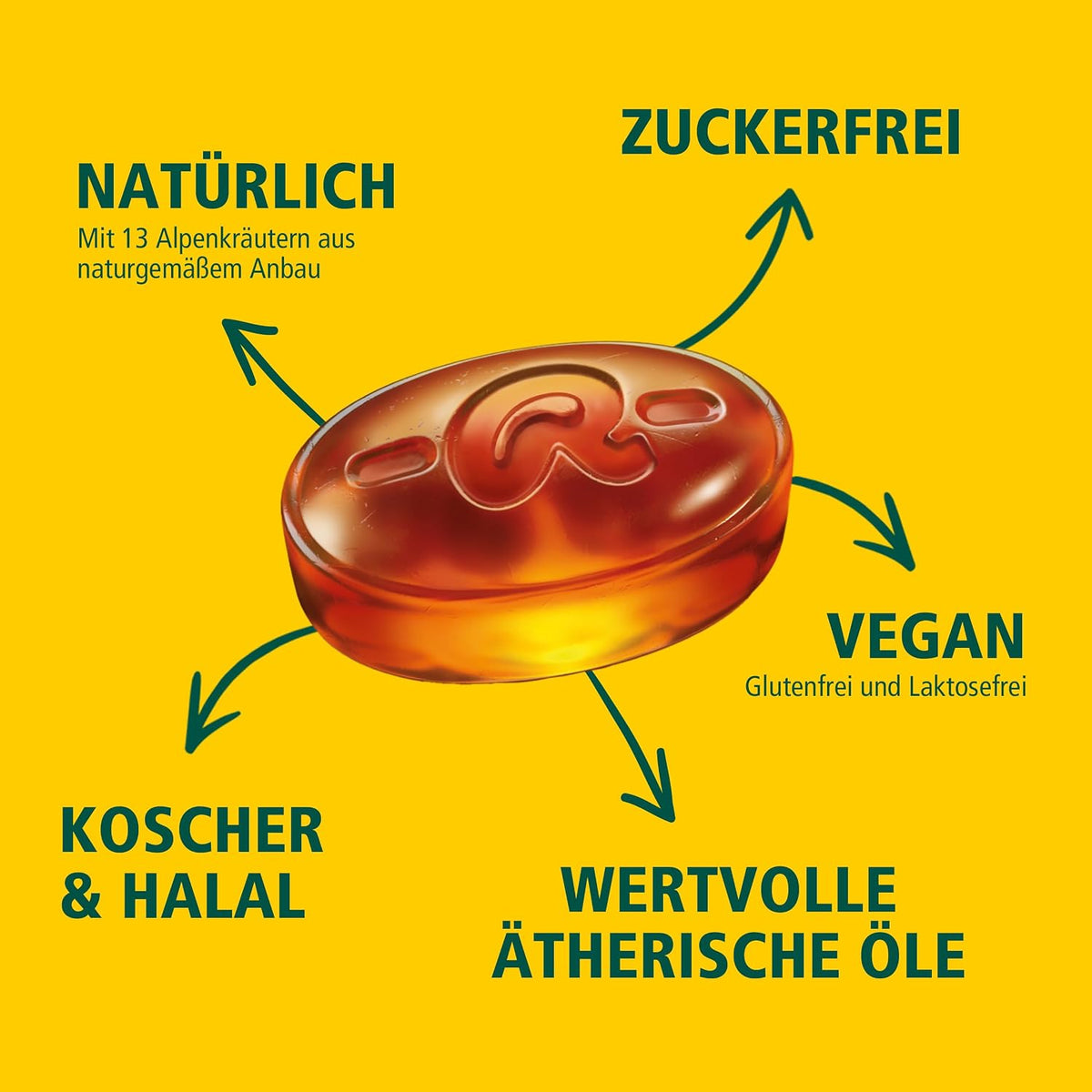 Ricola Original Schweizer Kräuter-Bonbons mit 13 Schweizer Alpenkräutern