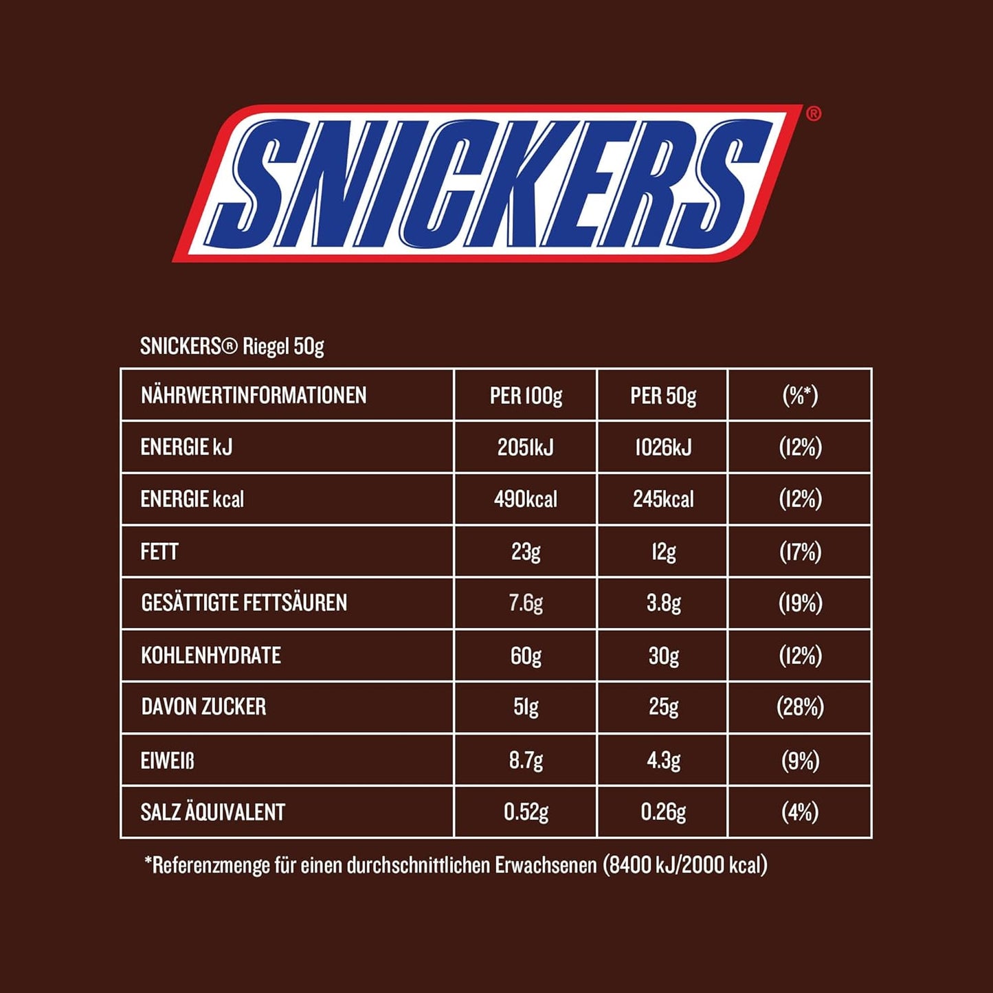 Snickers Nährwerttabelle