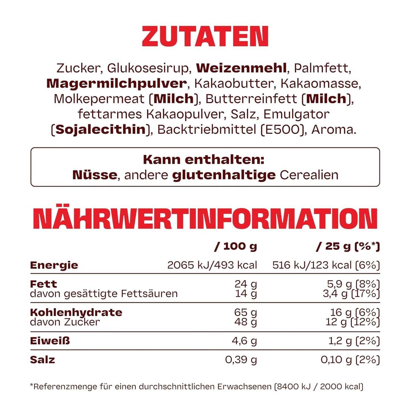TWIX  - Zutaten & Nährwerte